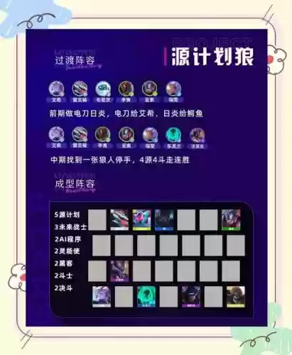 狼队奇葩阵容搭配，狼队奇葩阵容搭配最新插图1