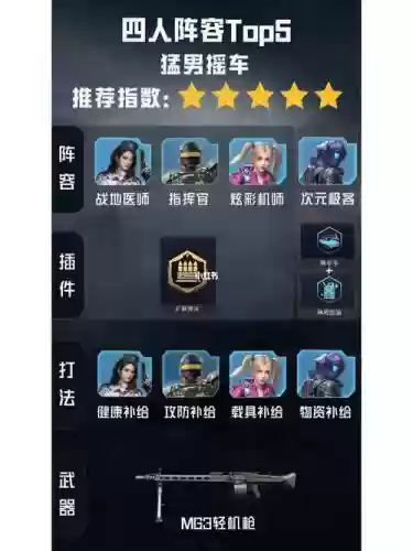 和平精英最强双排阵容搭配，和平精英双排有什么配合插图1
