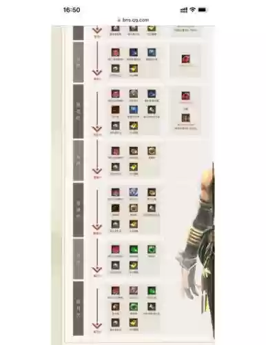 剑灵装备武器快捷键，剑灵做武器顺序插图