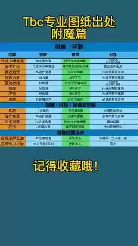 死亡效应2武器附魔，死亡效应2最强装备搭配插图1