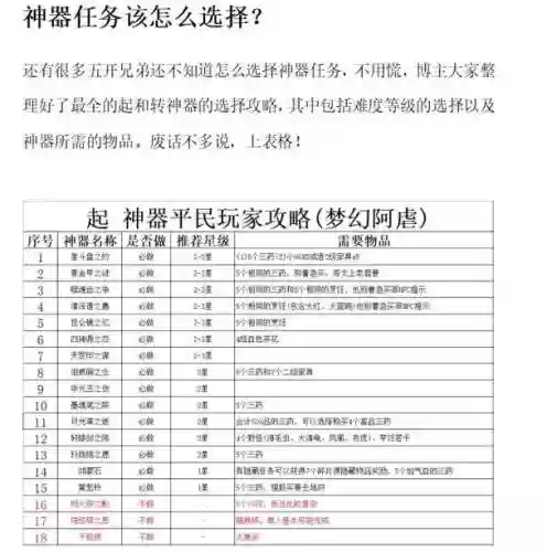 梦幻西游任务哪里领取，梦幻西游西游任务插图1