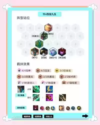胜利最强阵容搭配插图