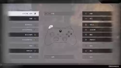 真三国无双6技能键位，真三国无双6 操作插图1