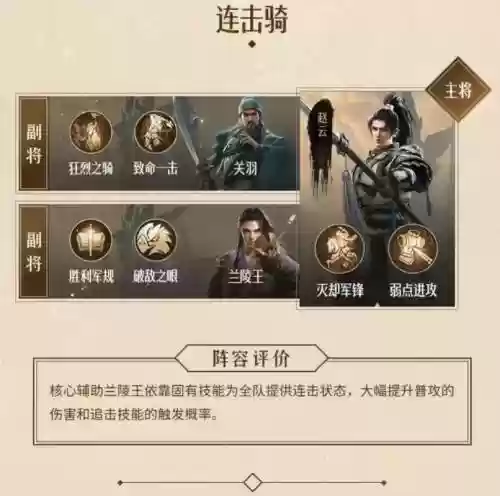 重返帝国阵容技能搭配图，重返帝国这个游戏怎么样插图1