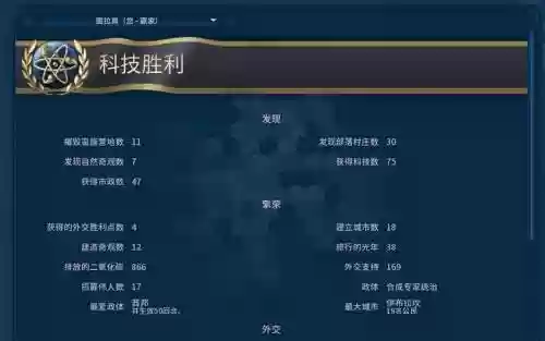 文明6科技军事攻略，文明6科技有啥用插图1