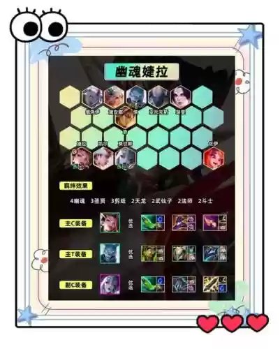新版本婕拉阵容搭配，婕拉改版前技能插图1