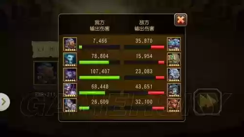 刀塔传奇猴子阵容搭配，刀塔传奇猴子怎么搭配插图