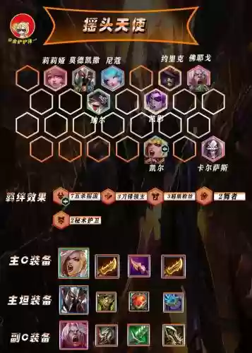 手机怎么搭配云顶之弈阵容，手机云顶之弈阵容搭配攻略插图1