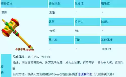 八戒传说武器怎么过，八戒套装插图1