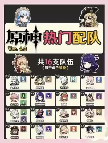 新深渊12层阵容搭配图，新深渊12层太难插图1