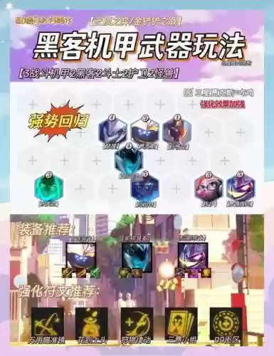 黑客阵容无解插图
