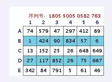 梦幻西游密保挂失怎么弄，梦幻西游密保锁忘记了怎么办插图1