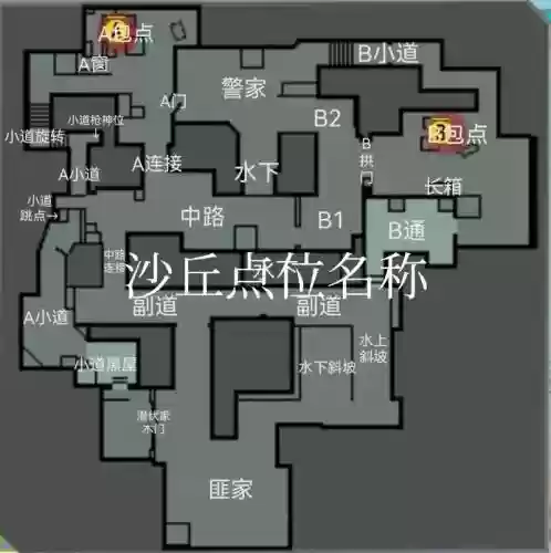 穿越火线沙海生存武器分布，cfhd沙海生存在哪插图