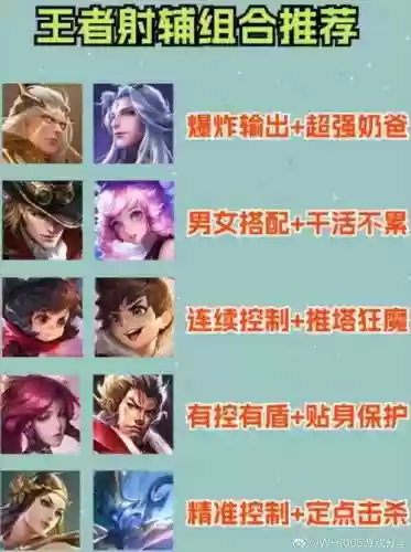 王者60星射手阵容搭配，王者60星射手阵容搭配图插图1