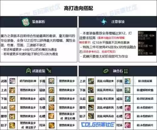 dnf骑士活动给的装备，dnf骑士活动给的装备怎么用插图1