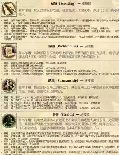 英雄无敌4武器秘籍插图