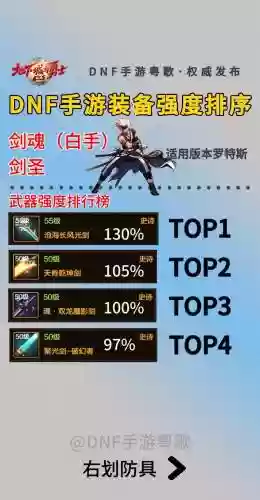 剑魂木叶的装备，剑魂木叶剑心装备插图