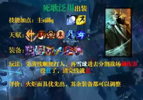 s8死歌装备，s11 死歌出装插图