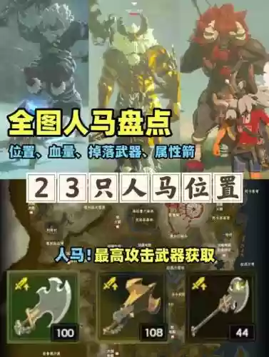 塞尔达如何给马穿装备，塞尔达怎么给马穿装备插图