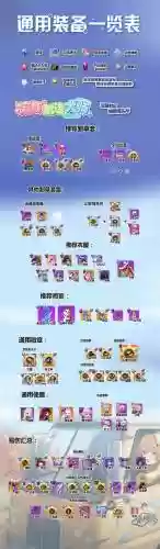 崩坏学园2什么装备可以拆解6，崩坏学园2什么装备可以拆解6星