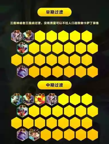 王者荣耀卡萨丁阵容搭配，卡萨丁对线卡牌插图
