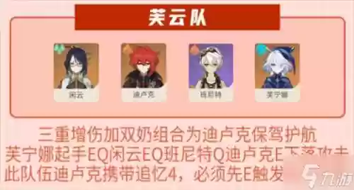 2.2迪卢克阵容搭配，迪卢克配什么阵容2021插图