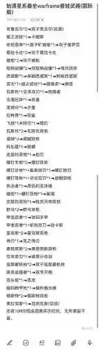 星际争霸装备，星际争霸装备图文介绍插图