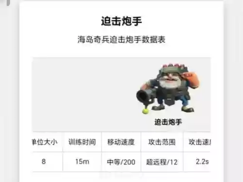 海岛奇兵最近出的武器，海岛奇兵最近出的武器是什么插图