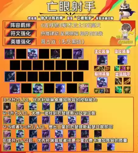 盲眼阵容搭配插图