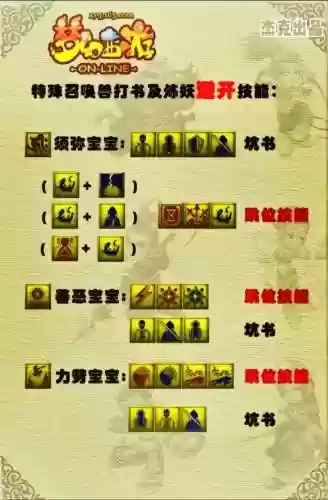 梦幻西游幻魔的技能，梦幻西游幻魔的技能介绍插图