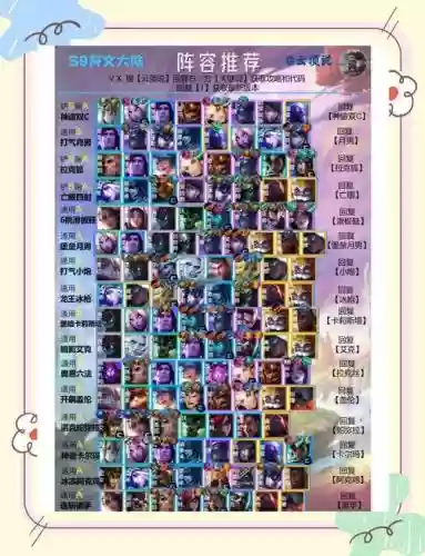 云顶5帝国阵容怎么搭配，云顶之奕帝国流插图1