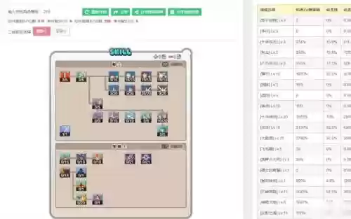希望ol剑士装备任务，希望ol剑士装备任务怎么做插图