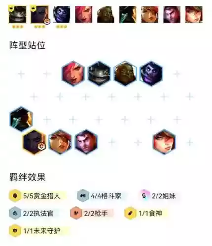 云顶s6.5赏金阵容搭配，云顶赏金猎人出装顺序图