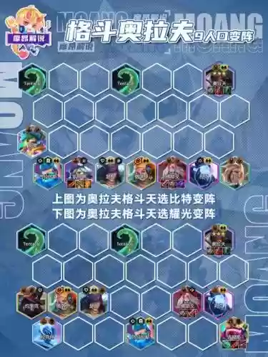 格斗英雄搭配阵容，lol格斗插图1