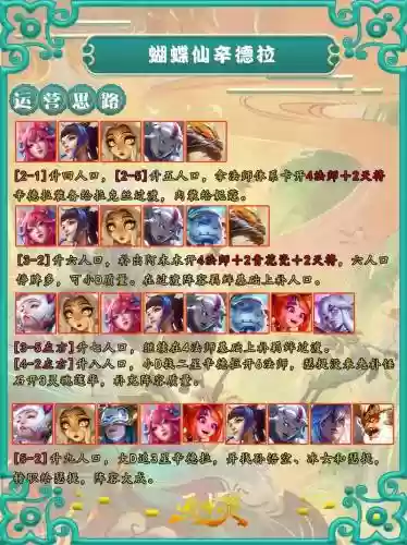 下棋手游跟端游阵容搭配插图1