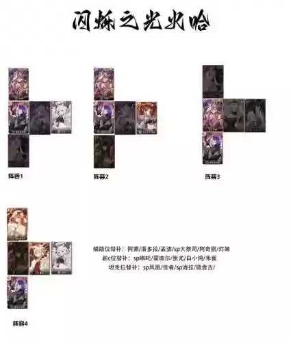 闪烁之光不同系阵容搭配，闪烁之光最强阵容搭配2021插图1