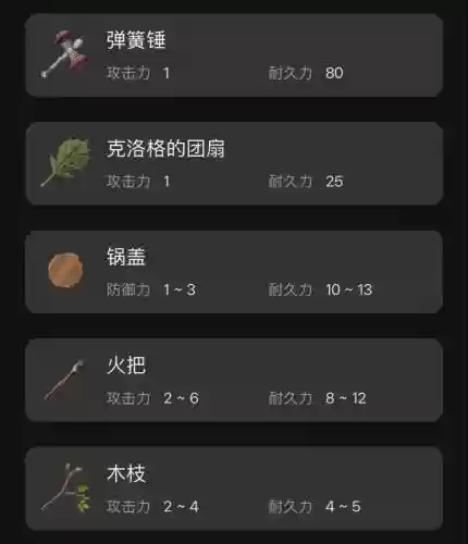 荒野之息拓展武器，荒野之息拓展武器怎么获得插图