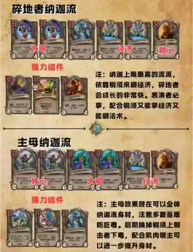 炉石部落阵容搭配，17173 炉石插图