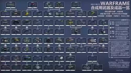 星际争霸装备，星际争霸装备图文介绍插图1