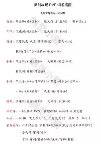 剑灵pvp装备怎么获得，剑灵pvp职业2020插图