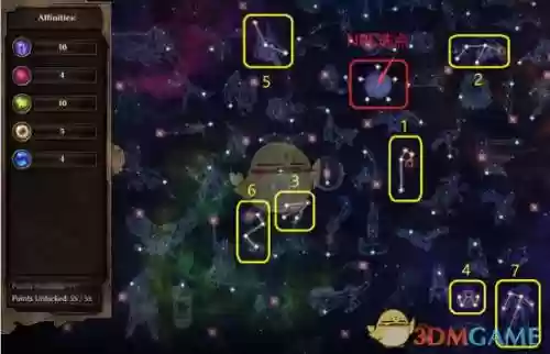 恐怖黎明术士技能点，恐怖黎明术士加点星座攻略插图1