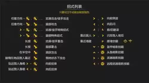 暗黑三主要技能位置，暗黑三各职业技能介绍插图1