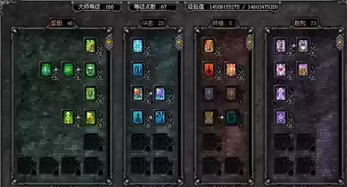 奇迹剑圣大师级技能点，奇迹剑士插图1