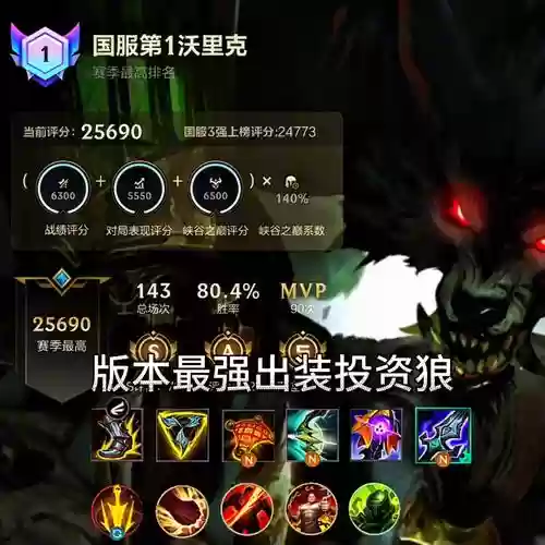 5.0攻速大嘴装备，大嘴最快攻速出装插图