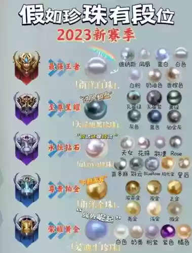 珍珠钻石超级双打阵容搭配，珍珠钻石限定插图