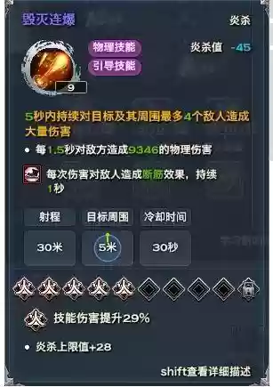 天谕天炎技能修炼，兔子为什么不吃南瓜插图