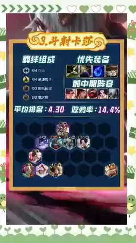 云顶之弈阵容搭配最新s4斗士，云顶之弈新版本斗士阵容及出装插图