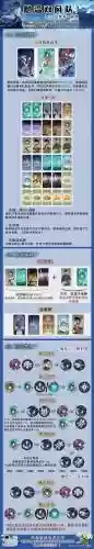 元神双风阵容搭配推荐，原神双风阵容输出手法插图