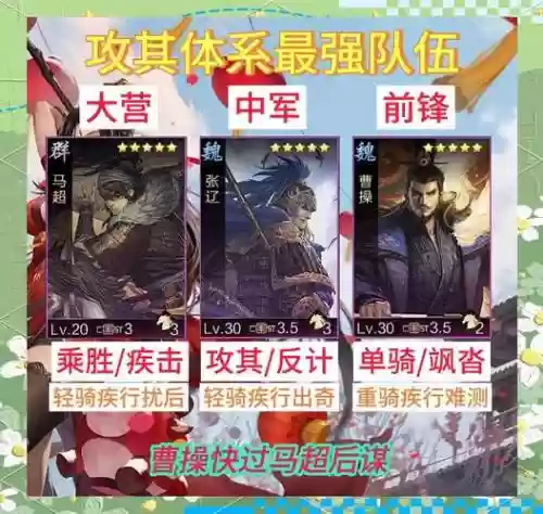 率土之滨最强法系阵容搭配，率土之滨法伤排行榜插图1