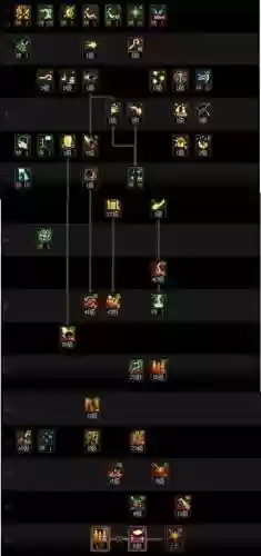 dnf元素技能宝珠，dnf元素吃技能宝珠吗插图1